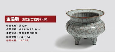 鬲式炉 景德镇陶瓷 龙泉青瓷 江苏宜兴紫砂 陶瓷收藏 艺术品投资 合璧兴陶瓷艺术馆